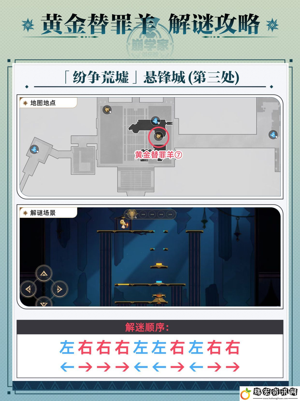 崩壞星穹鐵道黃金替罪羊怎么玩