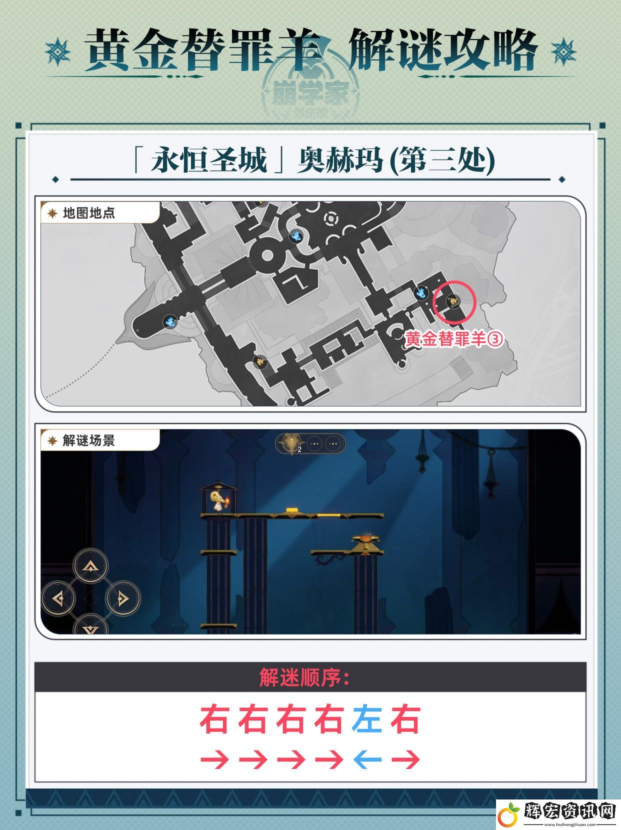 崩壞星穹鐵道黃金替罪羊怎么玩