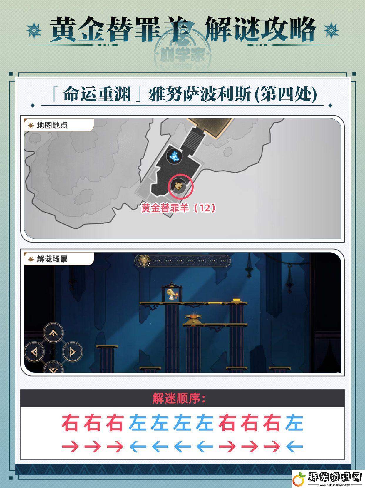 崩壞星穹鐵道黃金替罪羊怎么玩