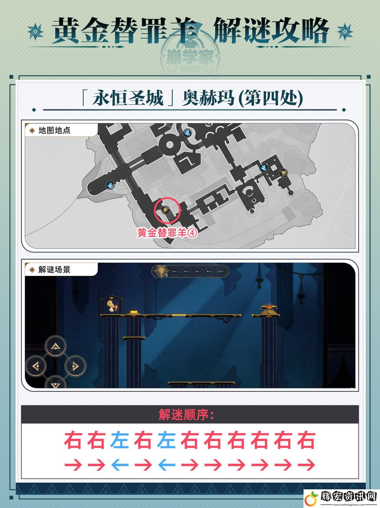 崩壞星穹鐵道黃金替罪羊怎么玩