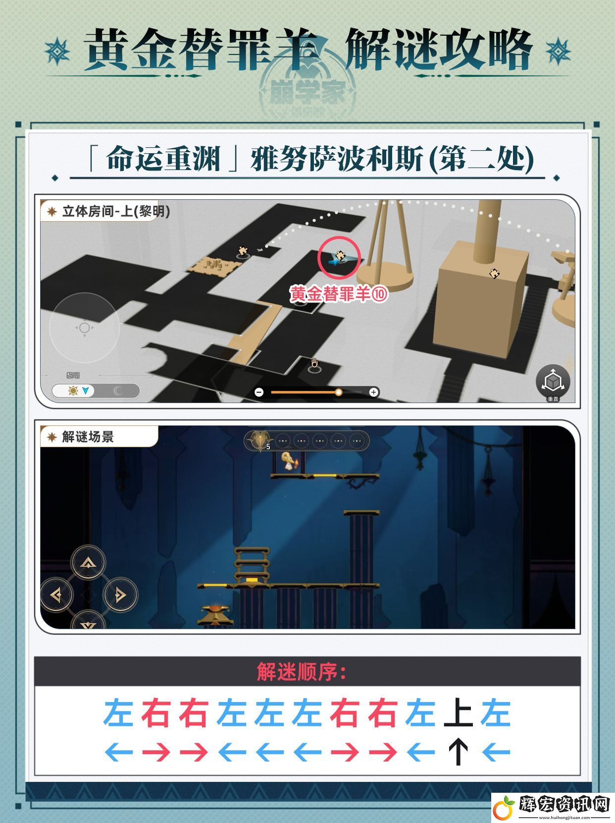 崩壞星穹鐵道黃金替罪羊怎么玩
