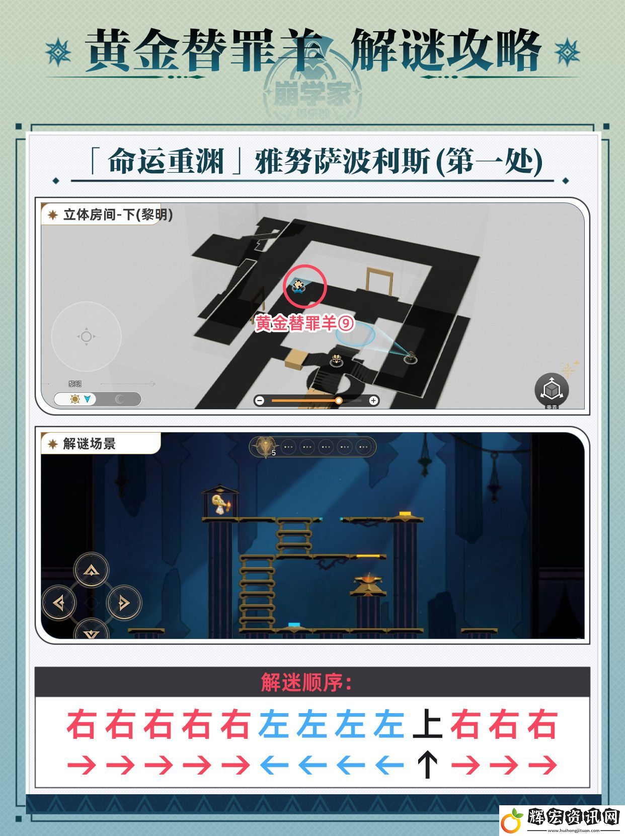 崩壞星穹鐵道黃金替罪羊怎么玩