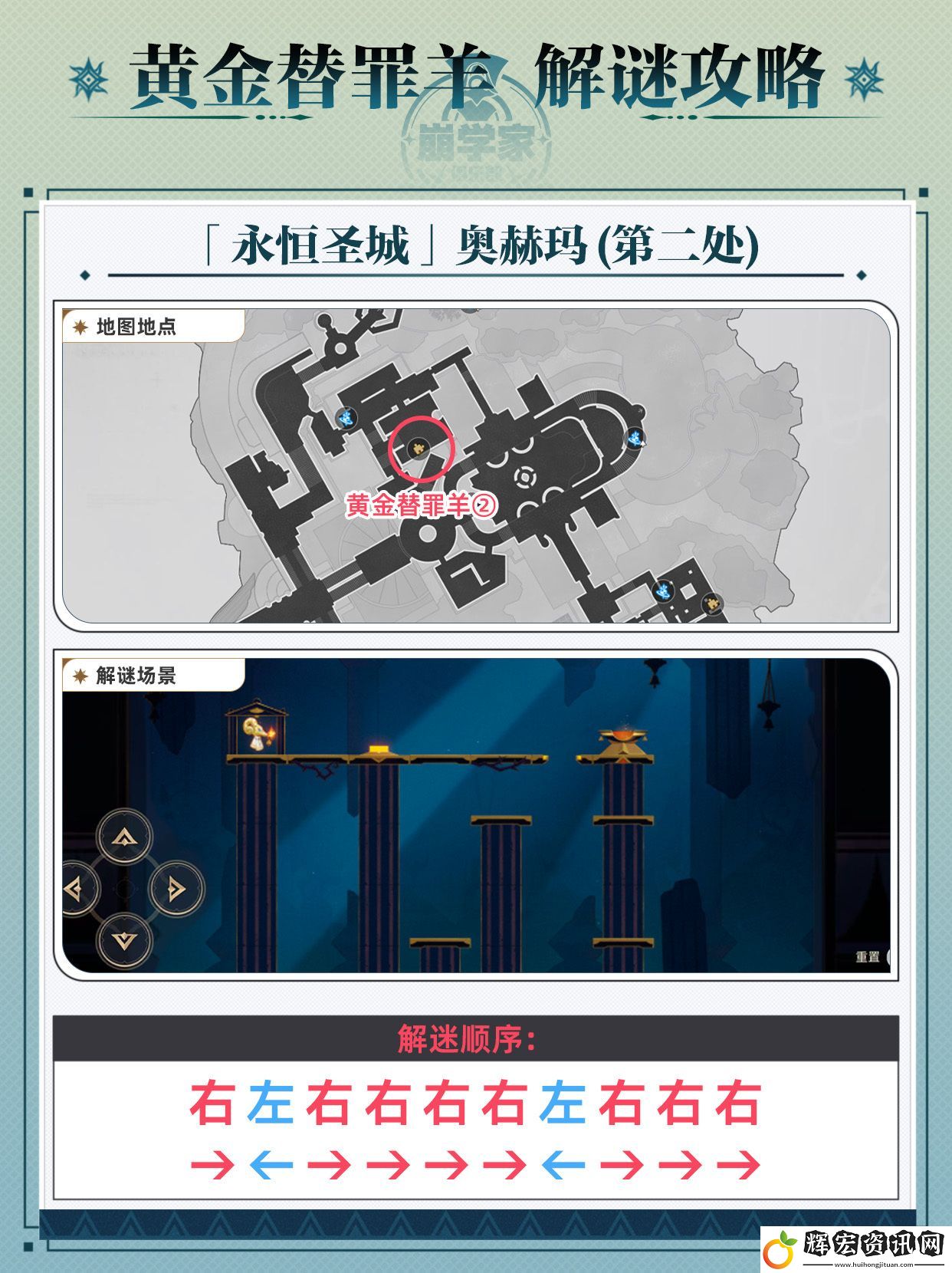崩壞星穹鐵道黃金替罪羊怎么玩