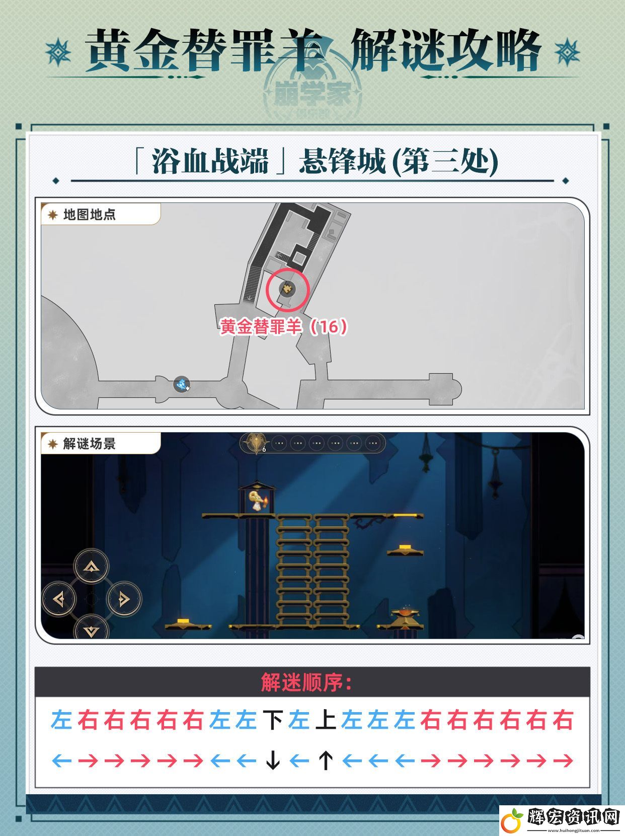 崩壞星穹鐵道黃金替罪羊怎么玩