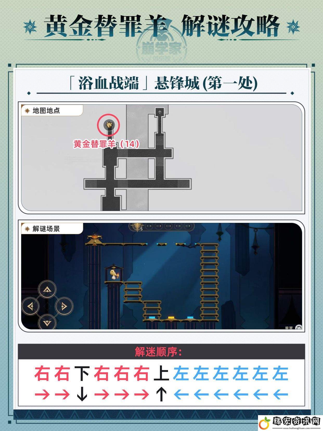 崩壞星穹鐵道黃金替罪羊怎么玩