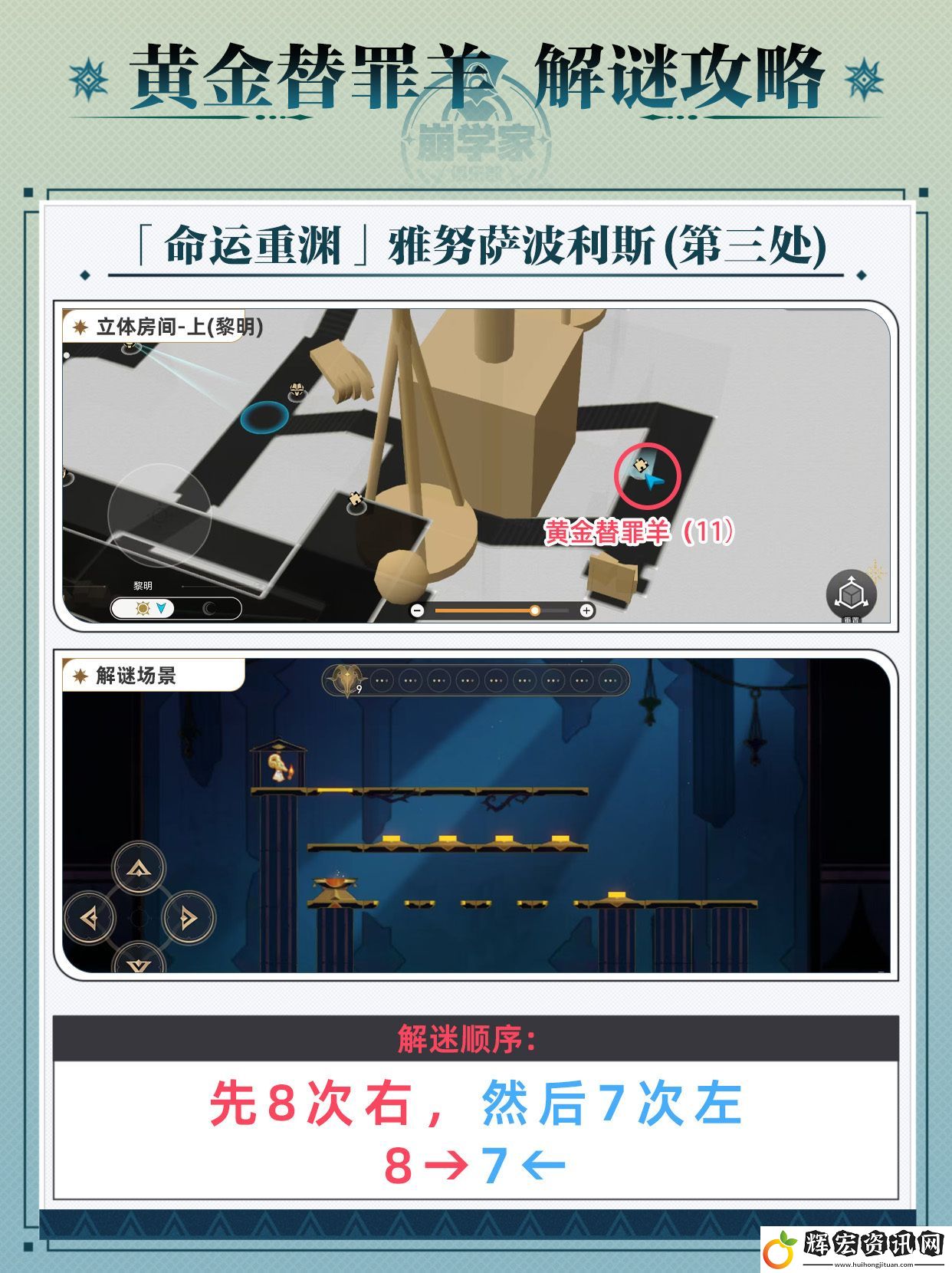 崩壞星穹鐵道黃金替罪羊怎么玩
