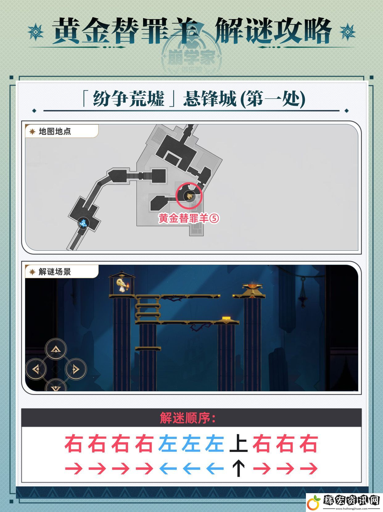 崩壞星穹鐵道黃金替罪羊怎么玩