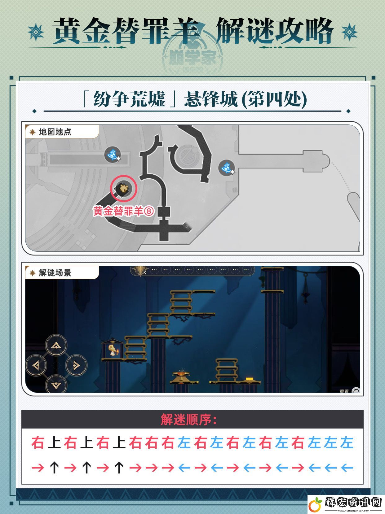 崩壞星穹鐵道黃金替罪羊怎么玩