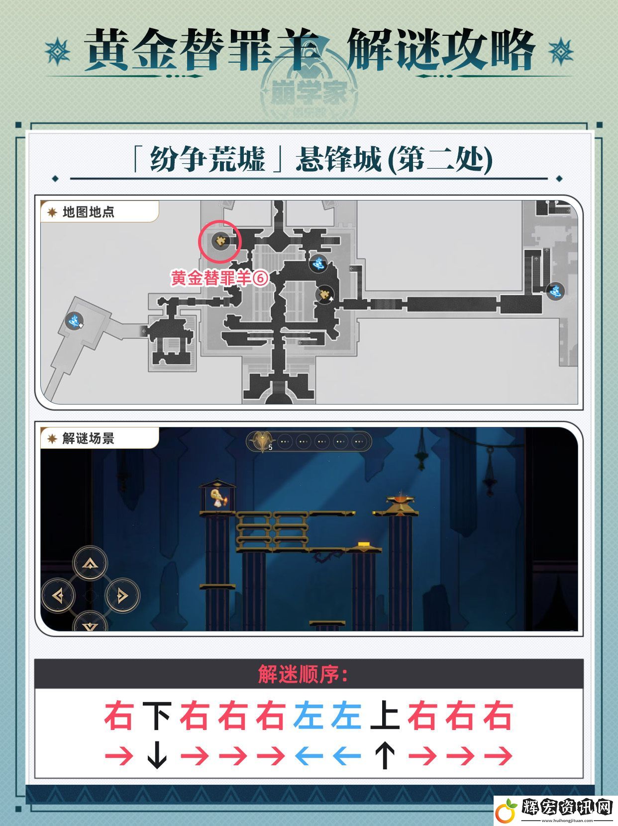 崩壞星穹鐵道黃金替罪羊怎么玩