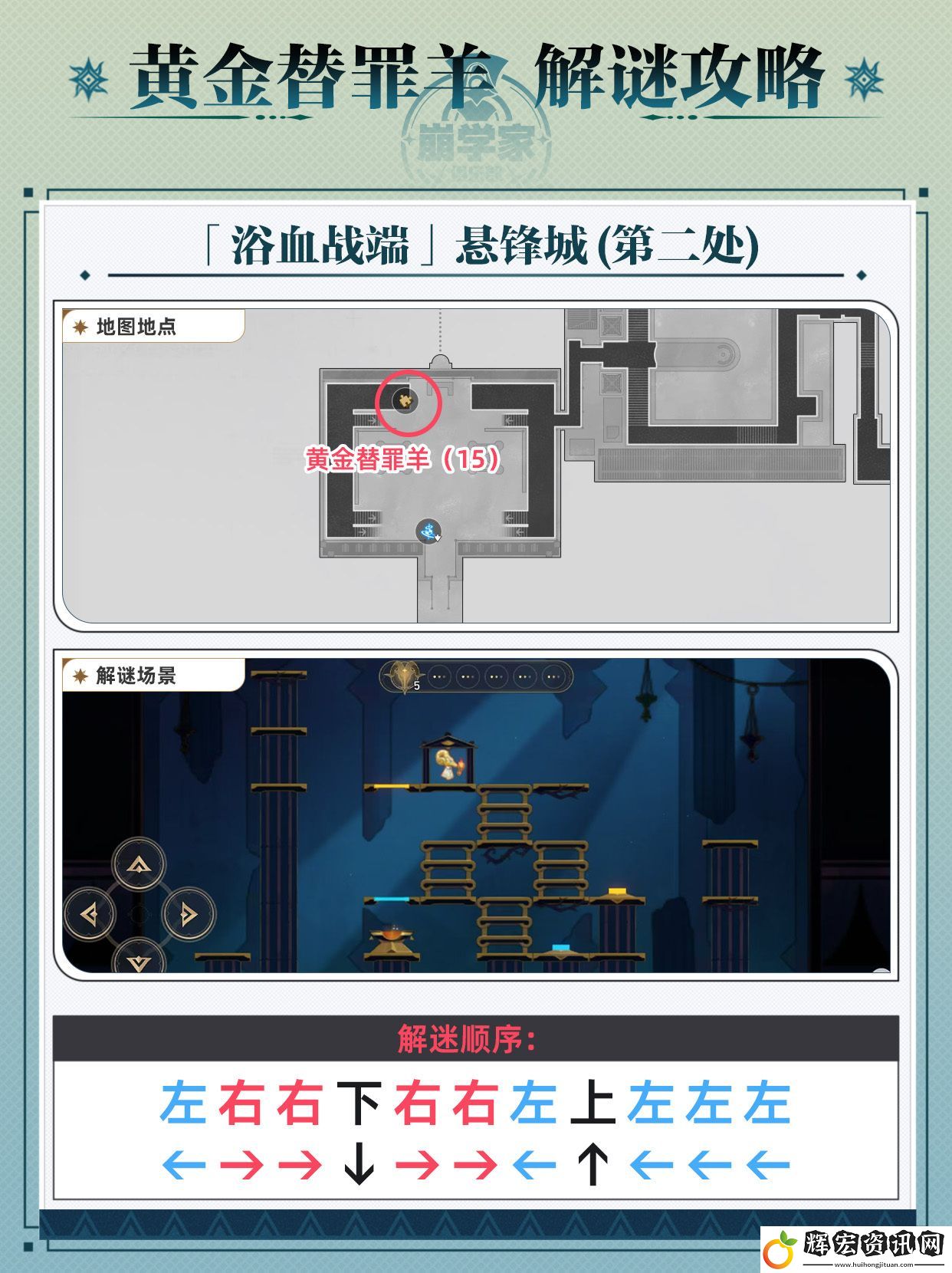 崩壞星穹鐵道黃金替罪羊怎么玩
