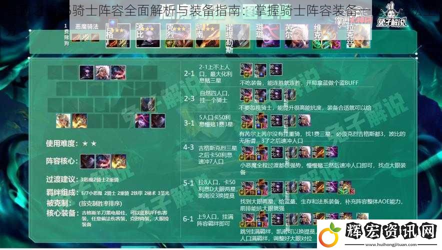 云頂之弈S5騎士陣容全面解析與裝備指南：掌握騎士陣容裝備一覽，輕松上分