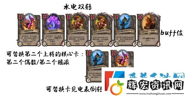 爐石傳說酒館戰(zhàn)旗水電雙轉(zhuǎn)卡組怎么搭配