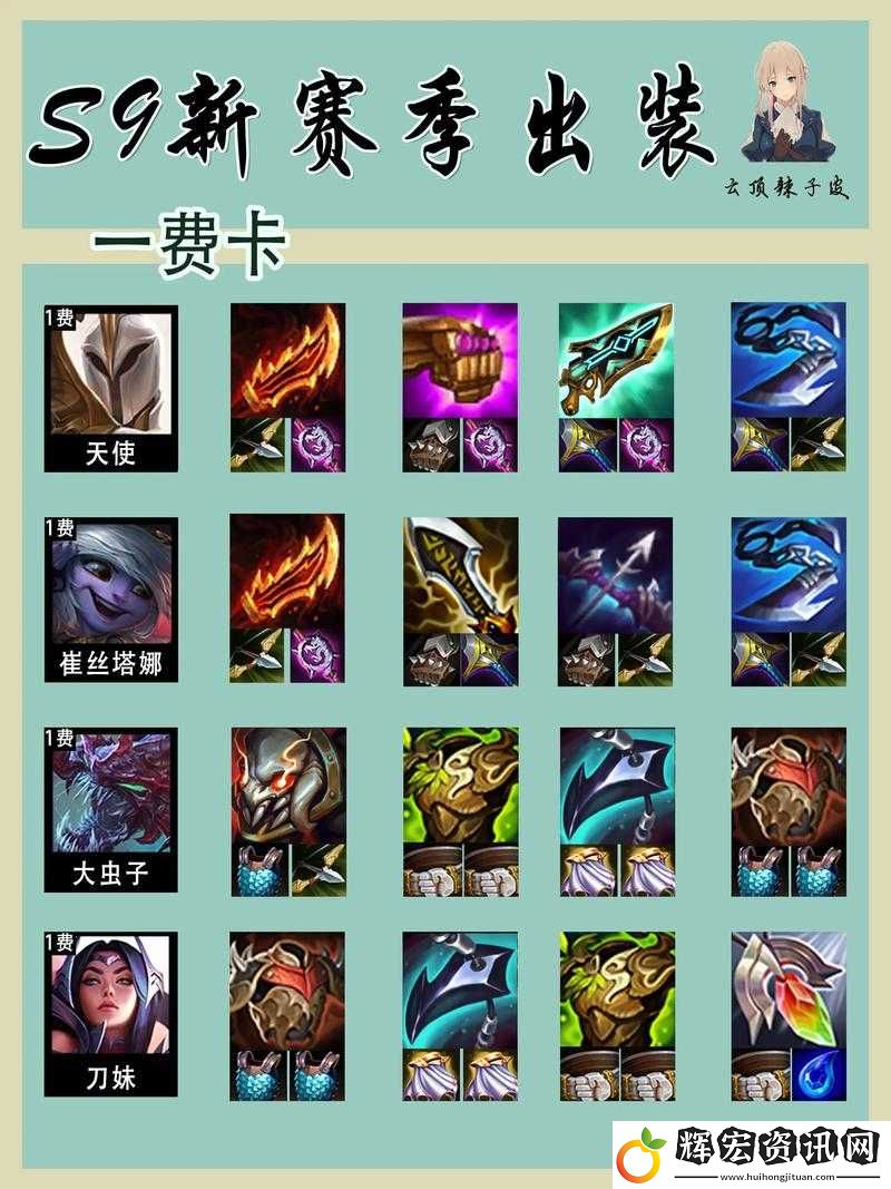 云頂之弈S5.5洛出裝攻略