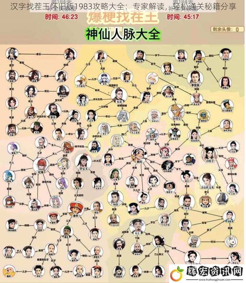 漢字找茬王懷舊版1983攻略大全：專家解讀，輕松通關(guān)秘籍分享