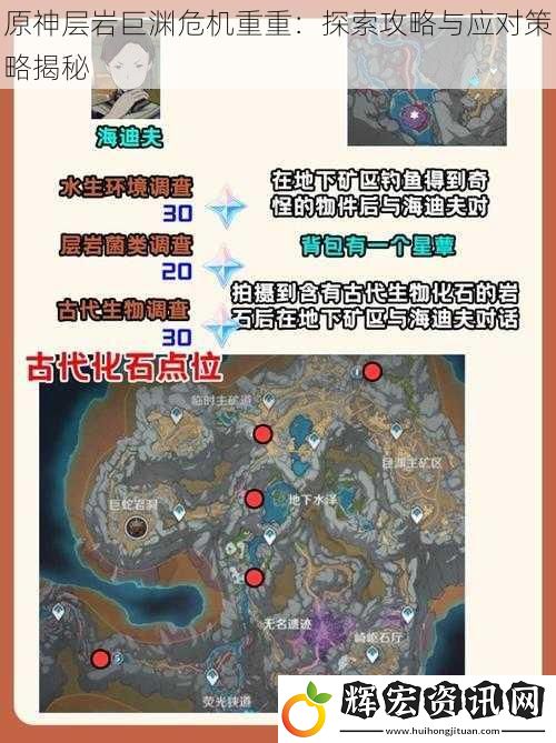 原神層巖巨淵危機(jī)重重：探索攻略與應(yīng)對(duì)策略揭秘