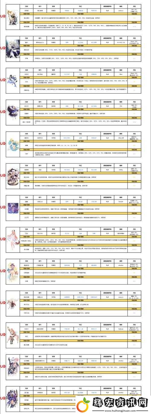 復(fù)蘇的魔女諾倫