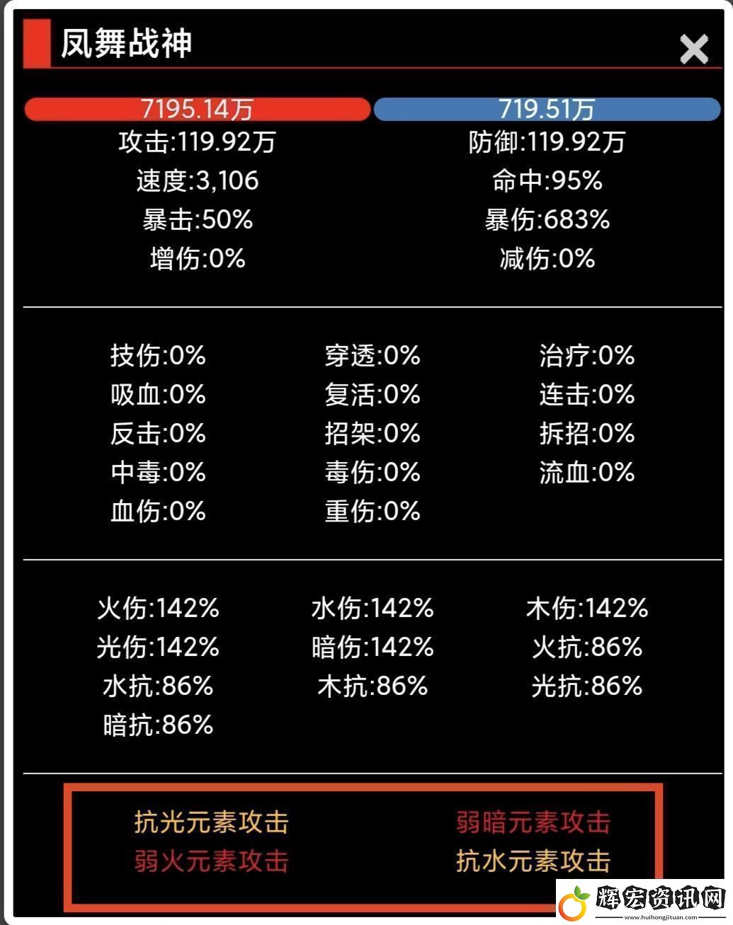 蛙爺?shù)倪M化之路平民玩家第一天怎么開局