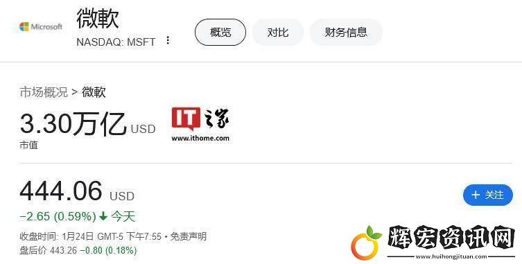 馬斯克預(yù)言