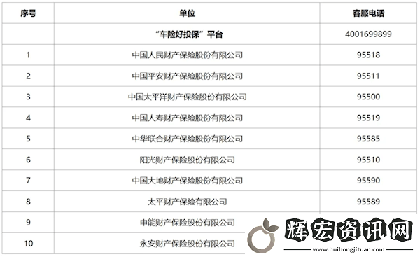 新能源車投保不再難！“車險(xiǎn)好投?！逼脚_(tái)正式上線