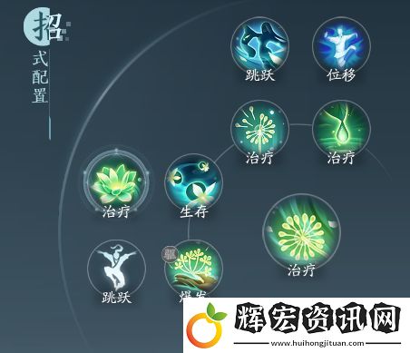 劍網(wǎng)33無界北天藥宗靈素奇穴導(dǎo)出手法共享