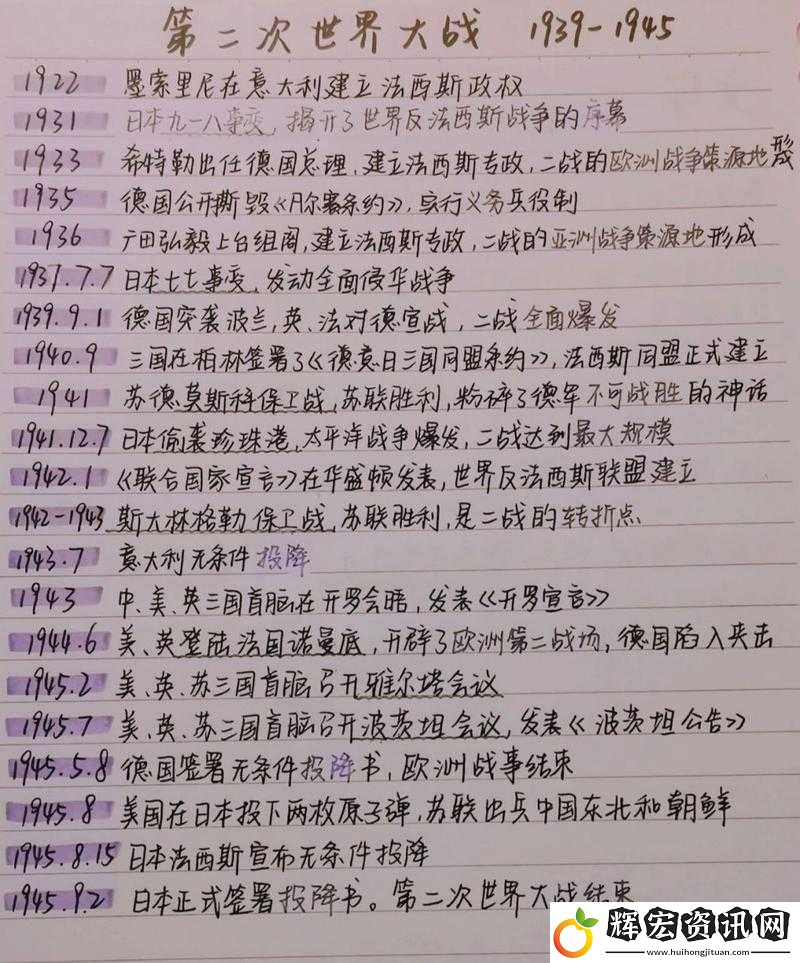 中國自產(chǎn)一戰(zhàn)二戰(zhàn)三戰(zhàn)來源