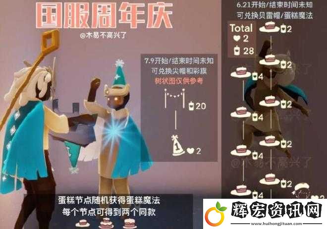 光遇國服周年慶TGC斗篷抽獎活動全面解析