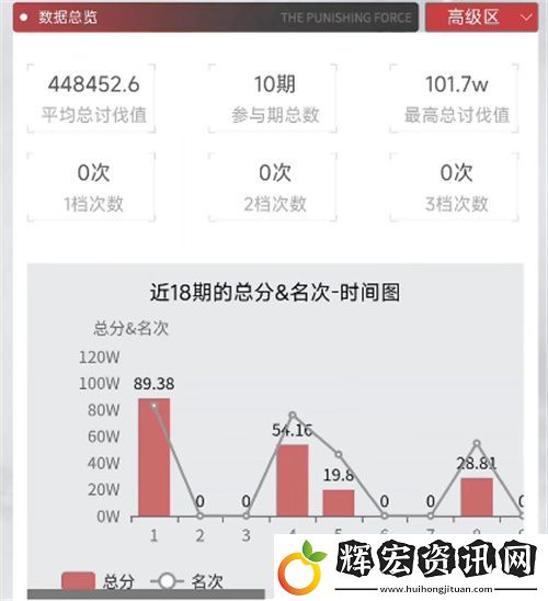 庫街區(qū)公測開啟！
