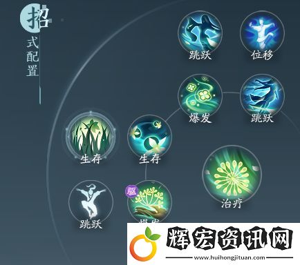 劍網(wǎng)33無界北天藥宗靈素奇穴導(dǎo)出手法共享