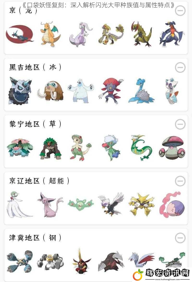 《口袋妖怪復(fù)刻：深入解析閃光大甲種族值與屬性特點(diǎn)》