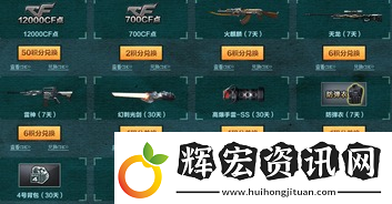 cf積分抽獎活動介紹