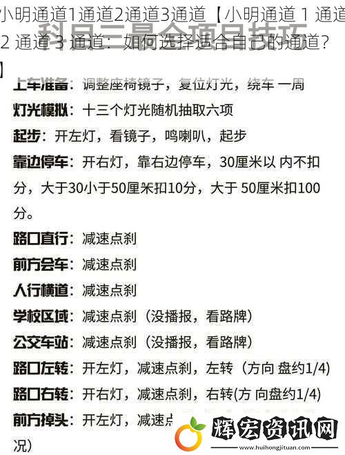 小明通道1通道2通道3通道【小明通道 1 通道 2 通道 3 通道：如何選擇適合自己的通道？】