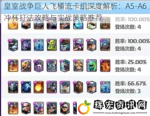 皇室戰(zhàn)爭巨人飛桶流卡組深度解析：A5-A6沖杯打法攻略與實戰(zhàn)策略推薦