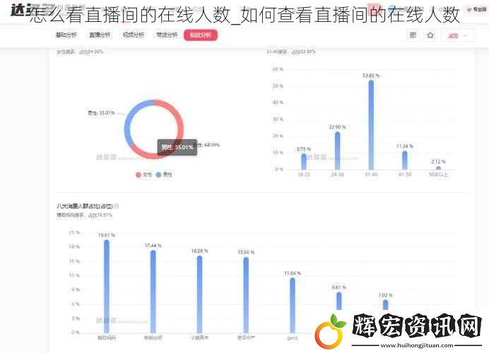 怎么看直播間的在線人數(shù)_如何查看直播間的在線人數(shù)