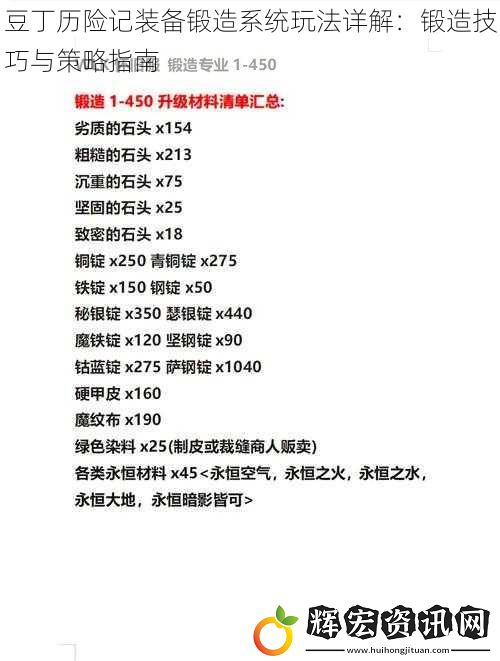 豆丁歷險(xiǎn)記裝備鍛造系統(tǒng)玩法詳解：鍛造技巧與策略指南