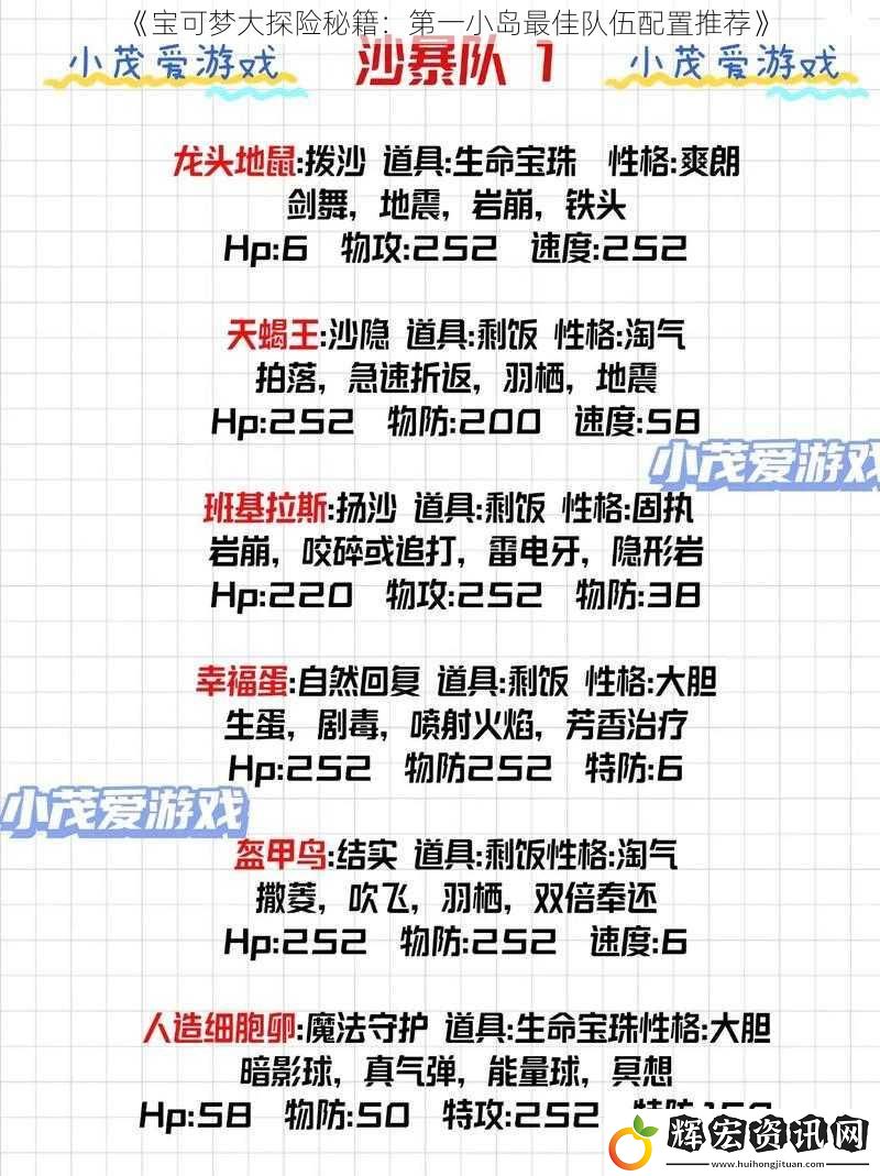 《寶可夢大探險秘籍：第一小島最佳隊伍配置推薦》