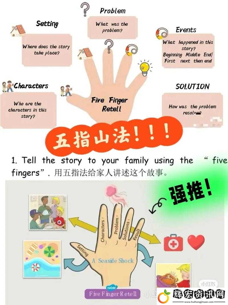 五指正確探洞手法詳細解析及注意事項