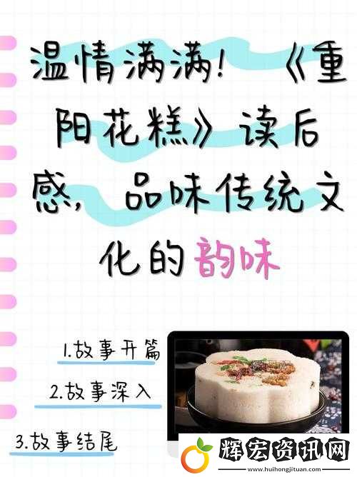 燉肉計