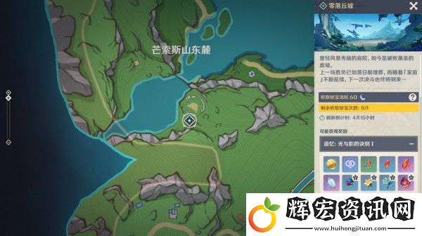 原神夢見月瑞希突破材料收集攻略
