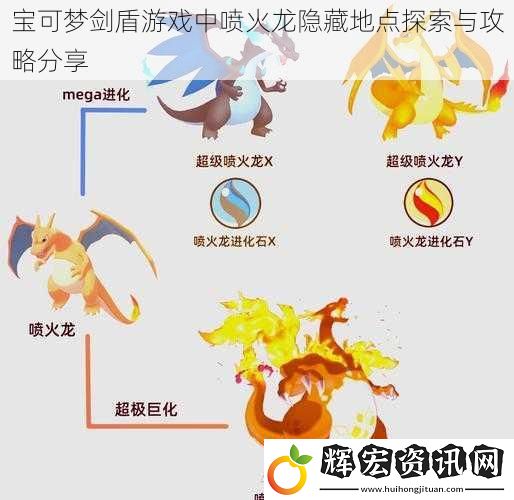 寶可夢劍盾游戲中噴火龍隱藏地點探索與攻略分享