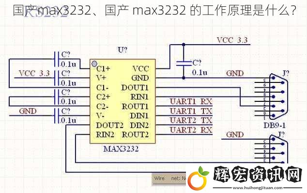 國產(chǎn)max3232、國產(chǎn) max3232 的工作原理是什么？