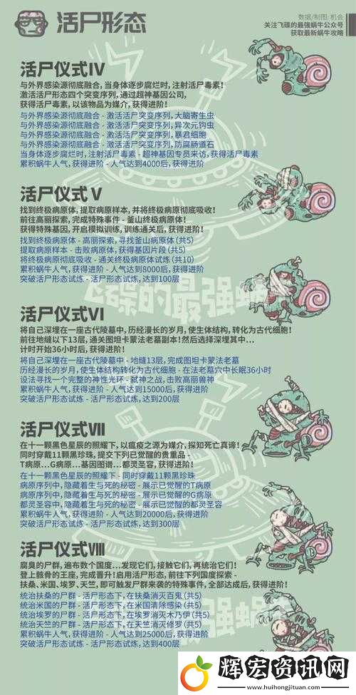 揭秘！最強(qiáng)蝸牛游戲內(nèi)天賦果實(shí)高效獲取策略與全攻略指南