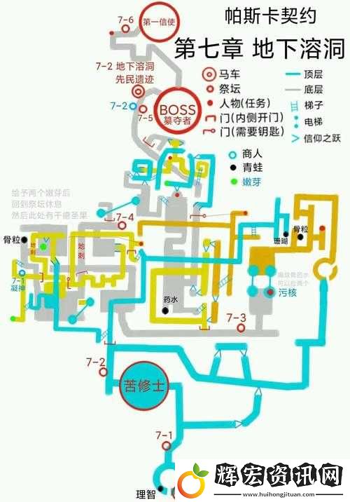 帕斯卡契約游戲真假結(jié)局全面解析及觸發(fā)條件深度探討