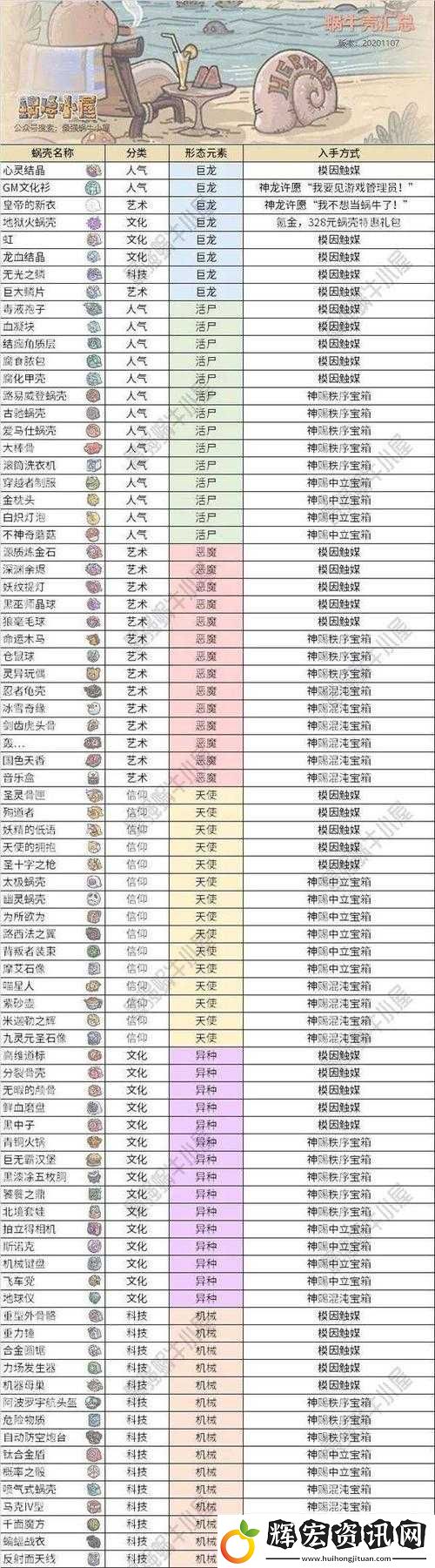 最強(qiáng)蝸牛游戲中黃金鎬頭的全面獲取攻略及高效戰(zhàn)略運(yùn)用解析