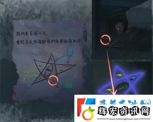 如月車站第四章怎么過(guò)