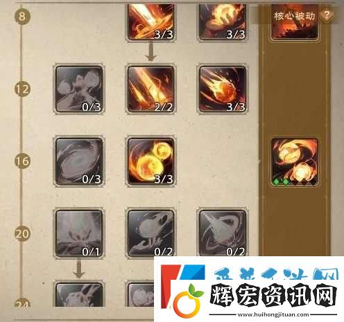 塔瑞斯世界法師輸出手法一鍵宏攻略