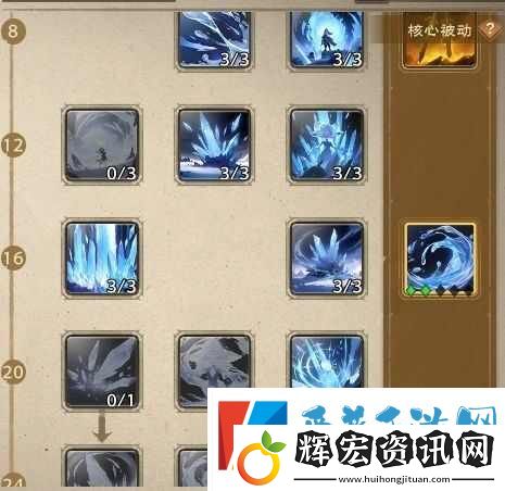 塔瑞斯世界法師輸出手法一鍵宏攻略