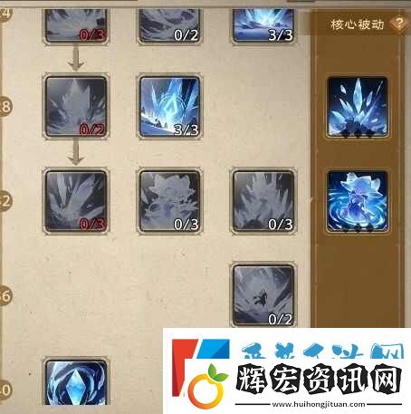 塔瑞斯世界法師輸出手法一鍵宏攻略