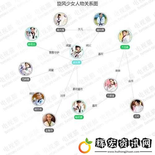 婷宜是誰