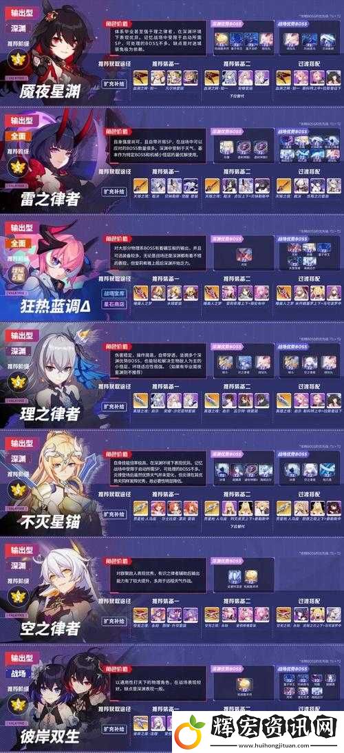 崩壞3體力究竟該如何正確使用