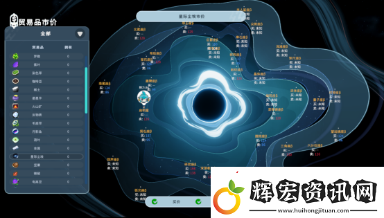 全球首款“五維游戲”來(lái)了！它會(huì)是一個(gè)偽概念嗎